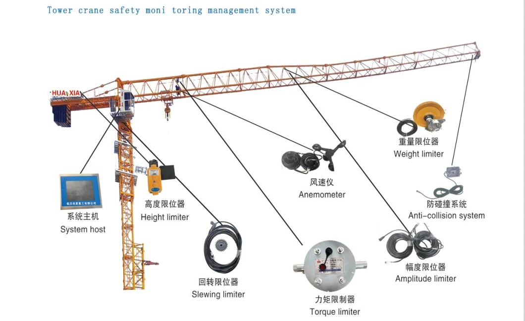 Chinese Brand New 40m Jib Max. Load 8 Ton Topless Tower Crane